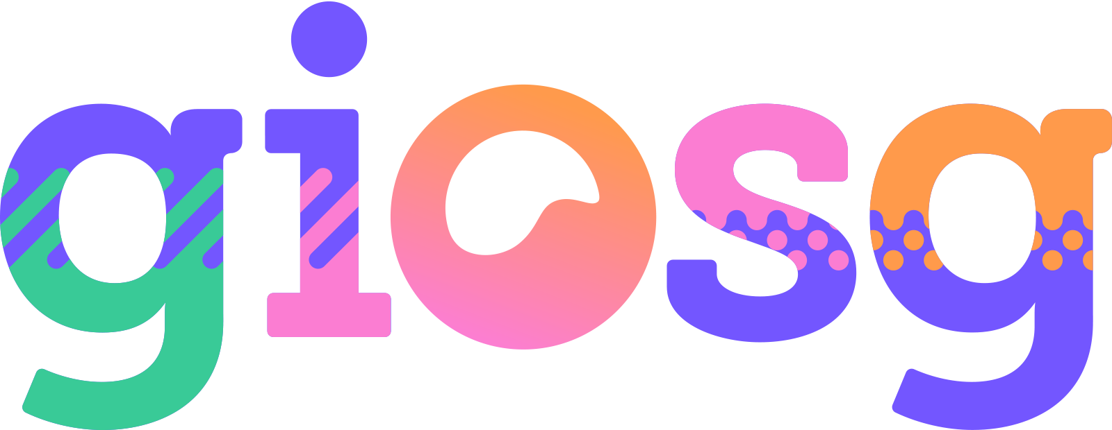 Giosg Giosg